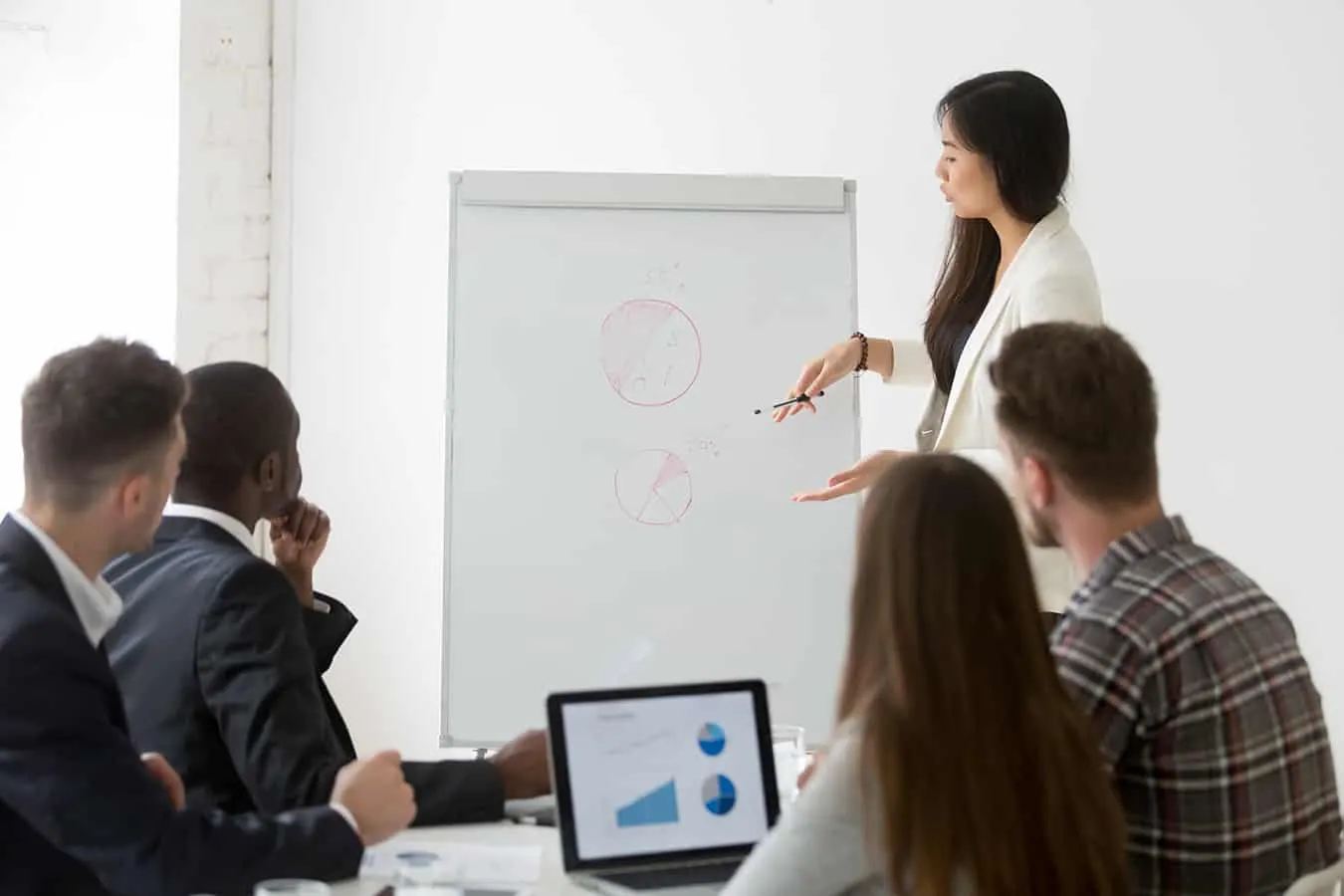 A businesswoman presents charts on a flip board to a seated team.