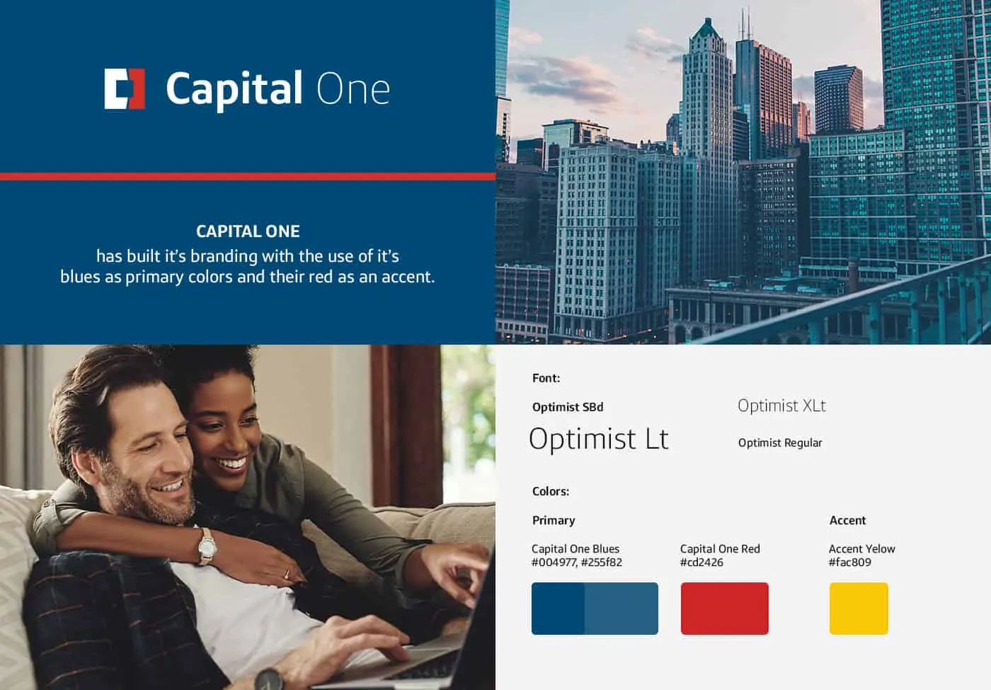 Capital One brand guide page with city photo, couple photo and colours.