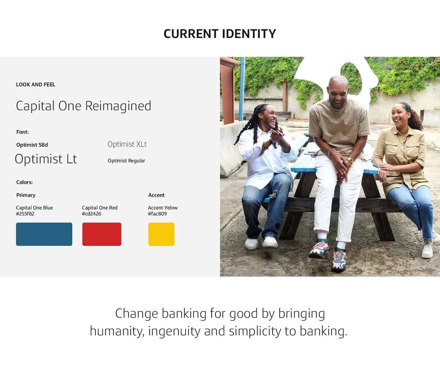 Capital One current identity board with fonts, colours and a photo of friends.