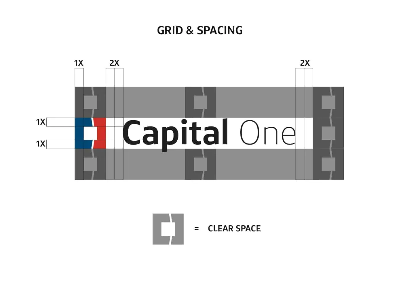 Capital One logo on a grid showing spacing and clear space rules.