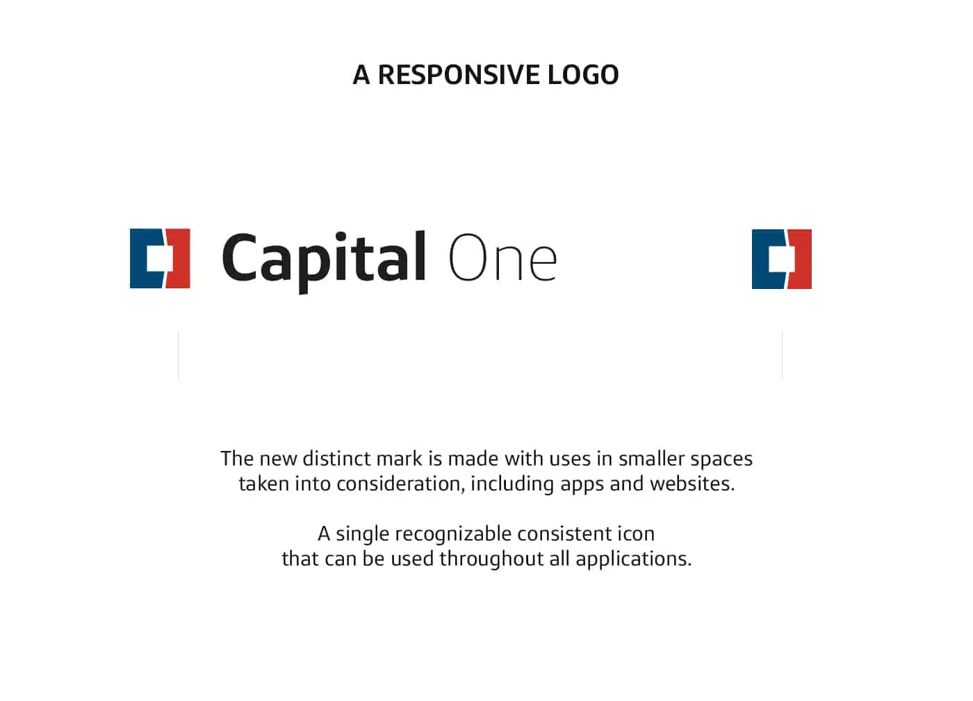 Capital One responsive logo versions from full wordmark to a single icon.