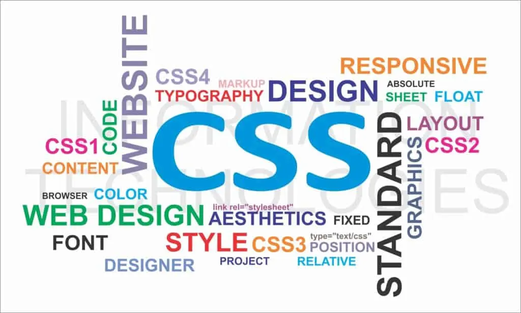 Colorful word cloud of web design terms with CSS in the center.