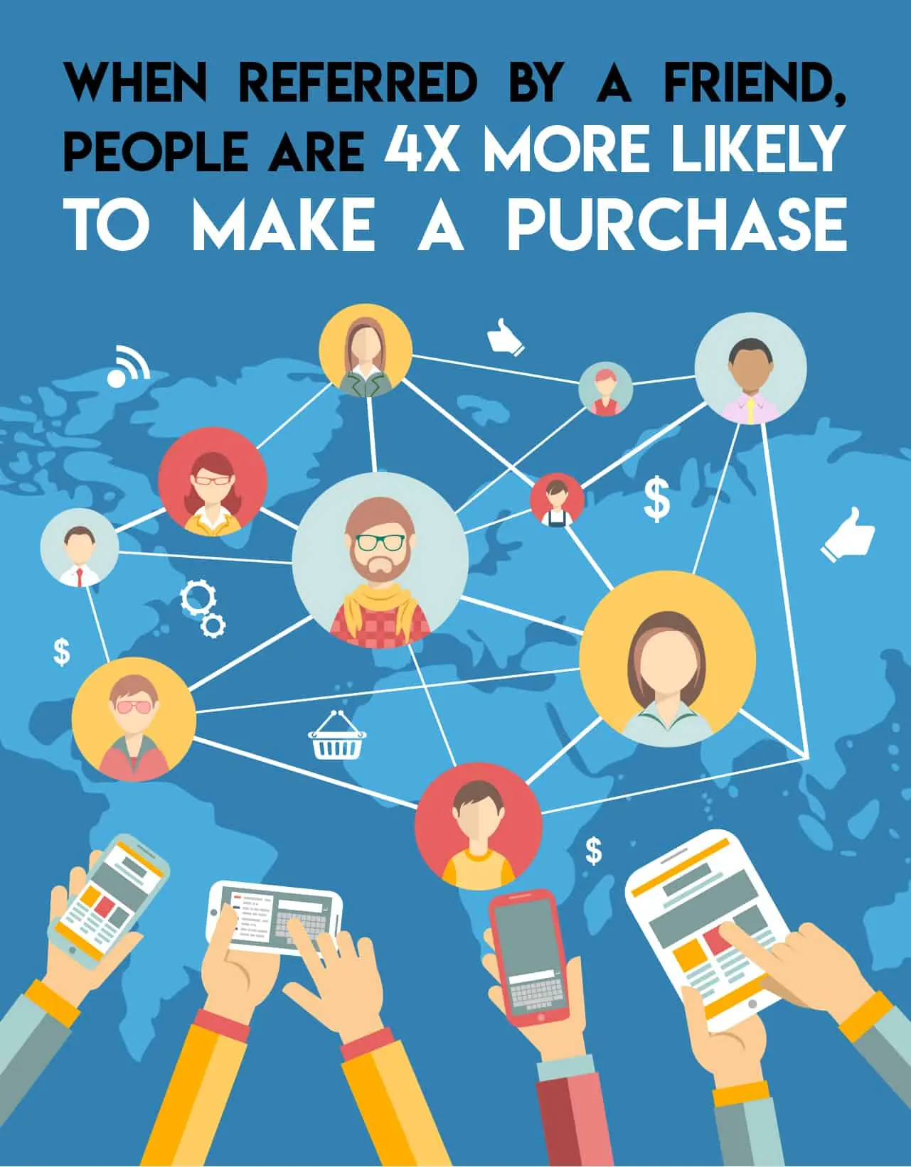 Infographic of connected people stating referred people are four times likelier to buy.