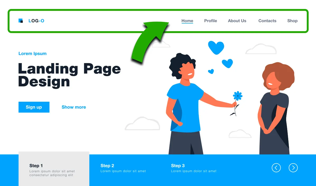 Landing page design with a green arrow pointing to the highlighted navigation menu.