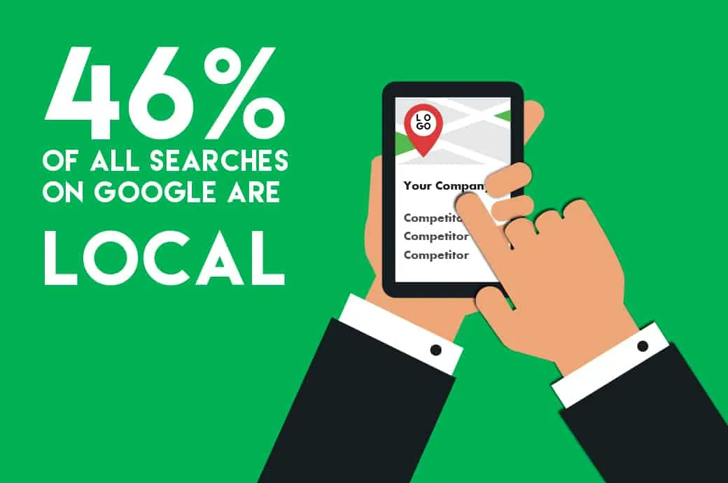 Graphic of a hand holding a phone map stating many searches are local.