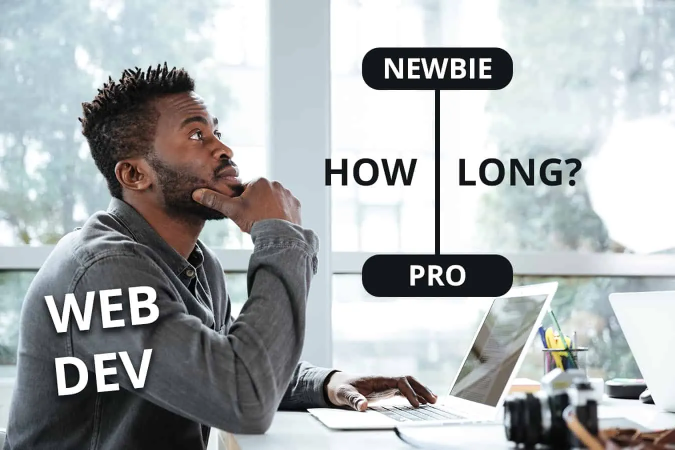 A thoughtful man at a laptop beside text asking how long web dev takes.