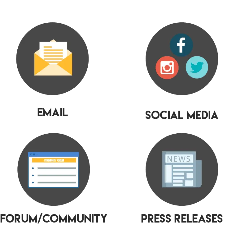 Four icons for email, social media, forum or community, and press releases.