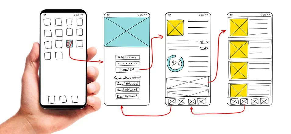 Hand-drawn mobile app wireframes connected by arrows beside a hand holding a phone.