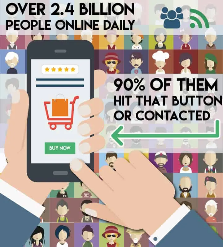 Infographic of a phone shopping cart stating 2.4 billion people are online daily.
