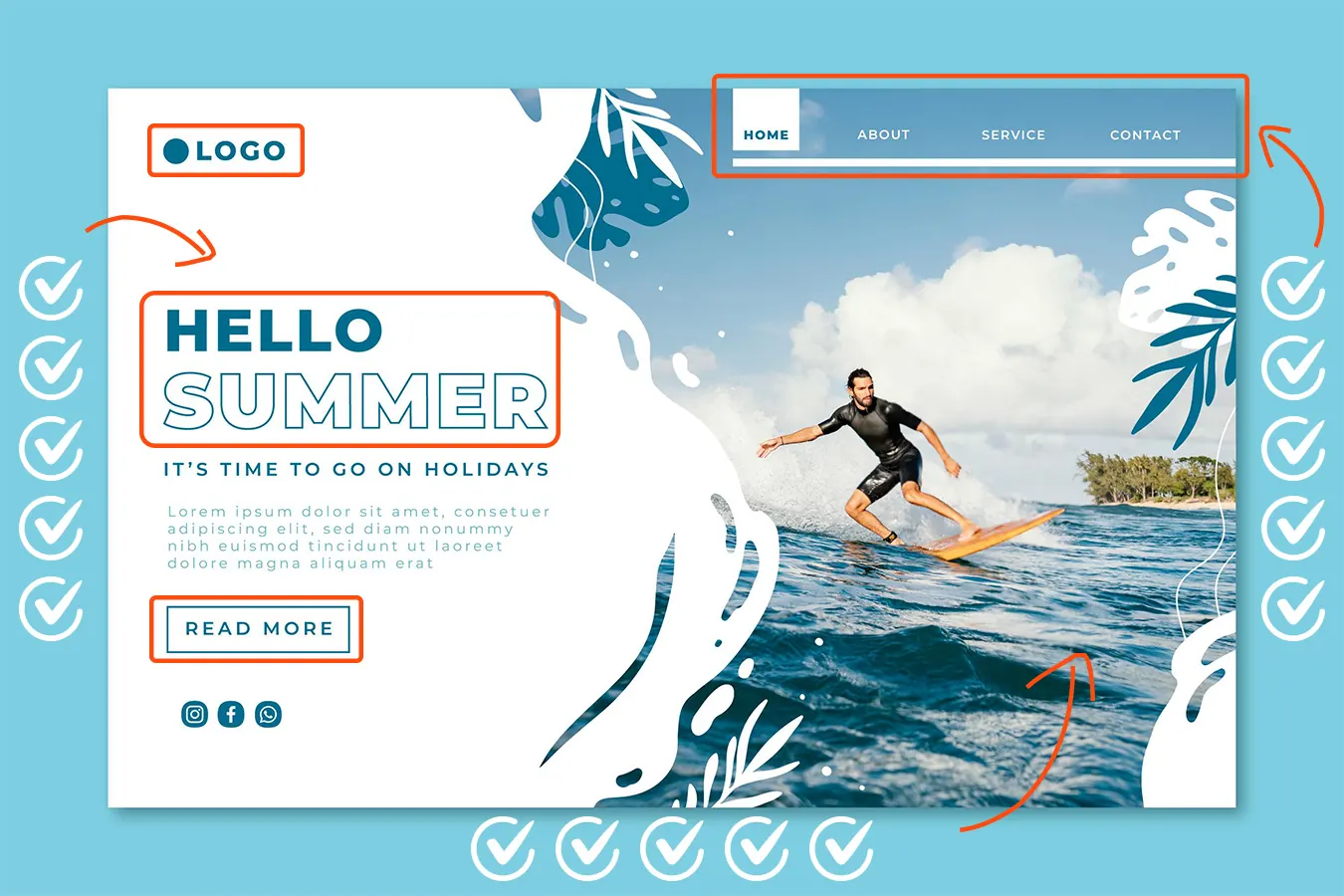 Summer travel website design with a surfer photo and check marks around it.