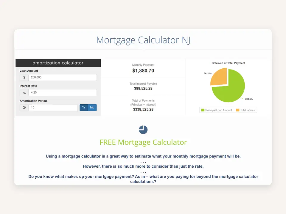 Mortgage calculator I built for a New Jersey lender, showing monthly payment and chart.