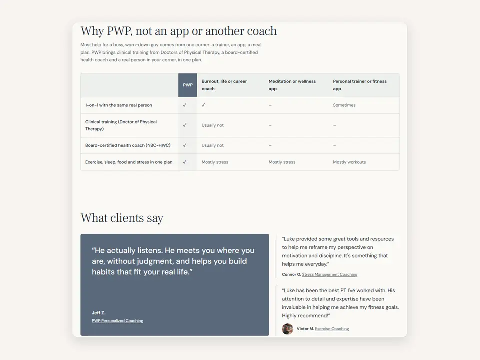 Coach credentials comparison table and client reviews on a coaching site I built.