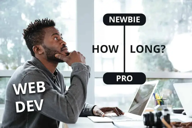 A thoughtful man at a laptop beside text asking how long web dev takes.