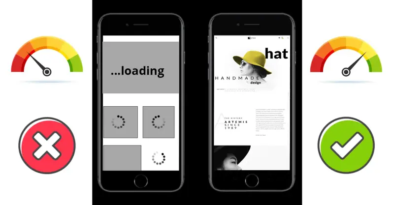 Two phones comparing a slow loading site with a fast loaded site.