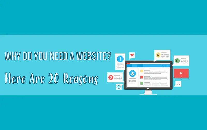 Teal banner reading Why Do You Need a Website with a laptop illustration.